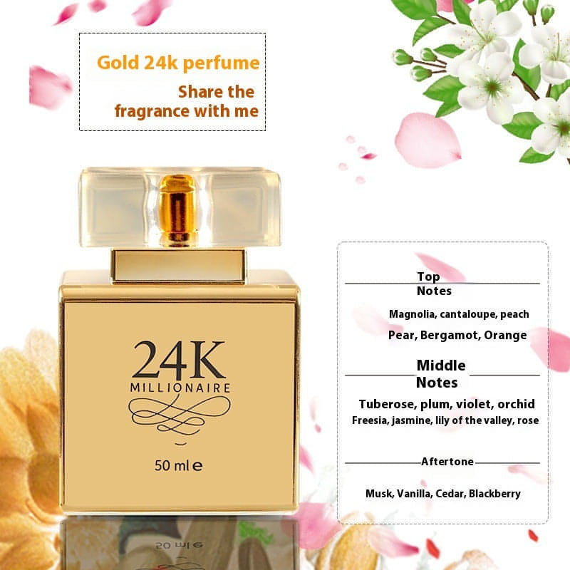 24K | Edition 2025 – Women’s Lasting Fragrance Perfume (50ml)